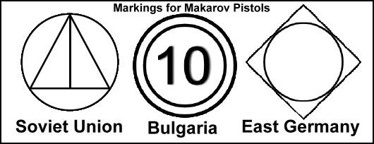 Makarov Pistol Markings